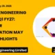 Vikran Engineering Limited Vikran Investor Presentation May 2026