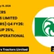 V.s.t Tillers Tractors Limited Vsttillers Q4 FY26 Results