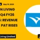 Welspun Living Limited Welspunliv Q4 FY26 Results