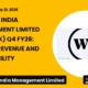 Wework India Management Limited Wework Q4 FY26 Results