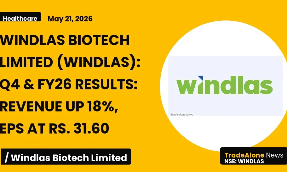 Windlas Biotech Limited Windlas Q4 FY26 Results
