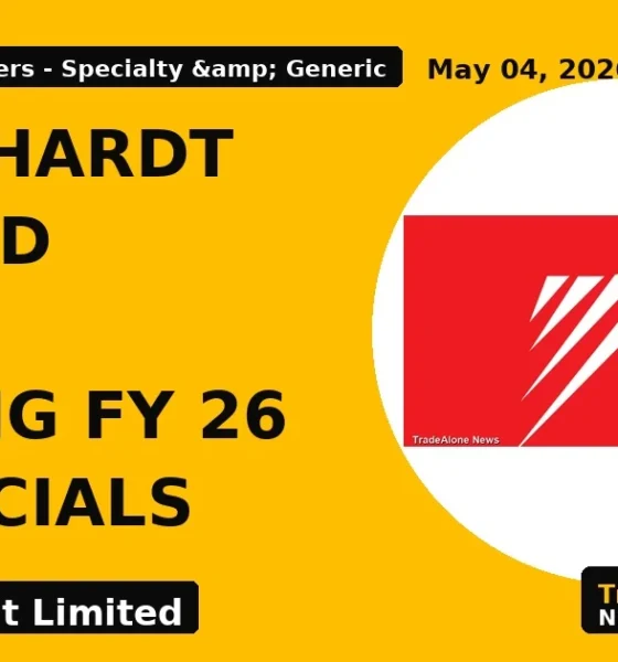 Wockhardt Limited Posts Strong FY 26 Financials - TradeAlone
