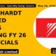 Wockhardt Limited Posts Strong FY 26 Financials - TradeAlone