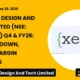 Xelpmoc Design and Tech Limited NSE Xelpmoc Q4 FY26 Results