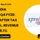 Xpro India Limited Xproindia Q4 FY26 Results