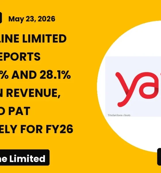 Yatra Online Limited YATRA Q4 FY26 Results