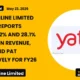 Yatra Online Limited YATRA Q4 FY26 Results