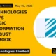 Zen Technologies Limited's Strategic Transformation and Robust Order Book - TradeAlone