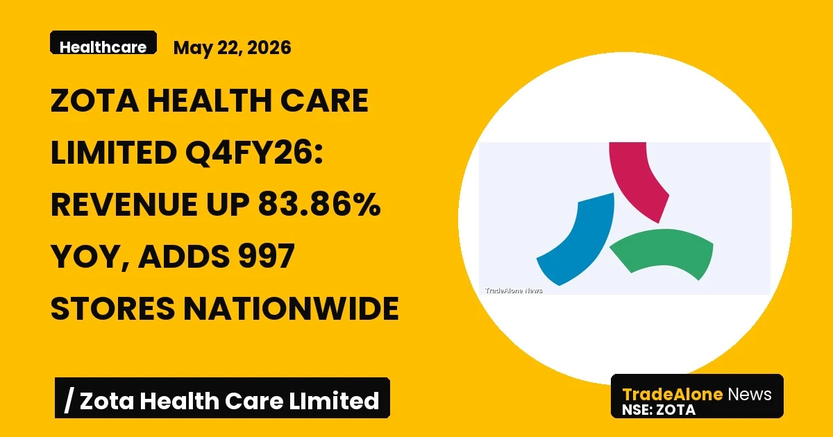 Zota Health Care Limited ZOTA Q4fy26 Results: Revenue Up 83.86% Yoy