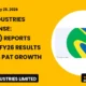Zuari Industries Limited NSE Zuariind Q4 FY26 Results