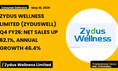Zydus Wellness Limited Zyduswell Q4 FY26 Net Sales