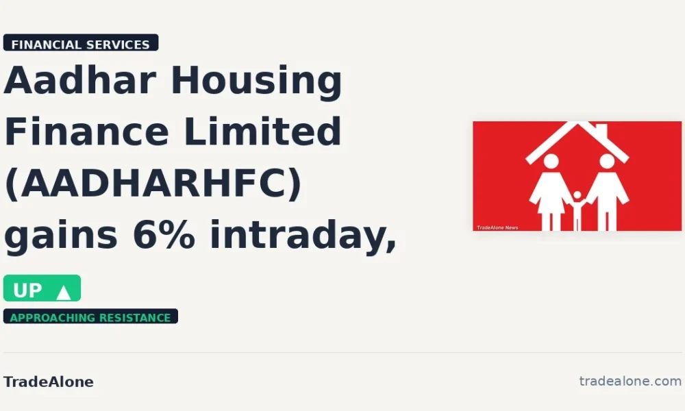 Aadhar Housing Finance Limited AADHARHFC nears resistance