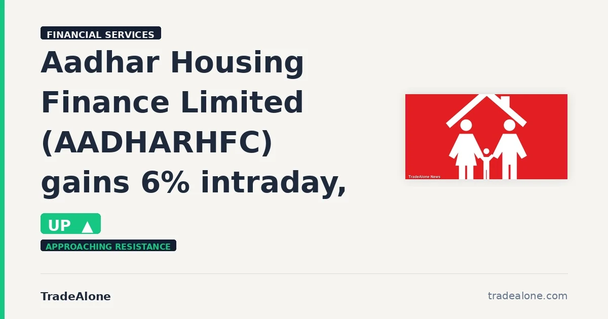 Aadhar Housing Finance Limited AADHARHFC nears resistance