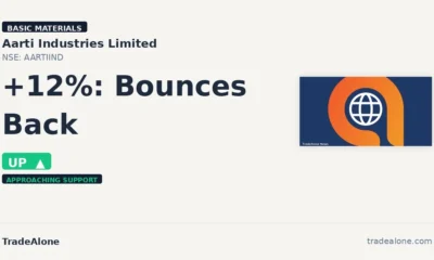 Aarti Industries Limited AARTIIND bounces back
