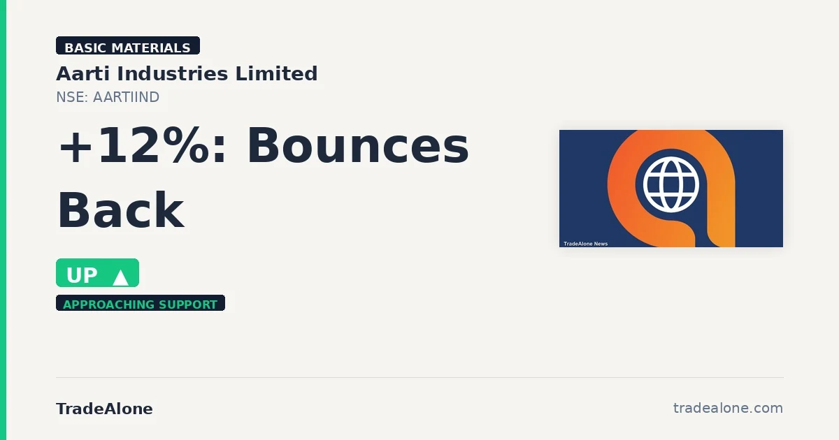 Aarti Industries Limited AARTIIND bounces back