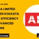 Abb India Limited ABB Q2 FY26 Electrification Solutions
