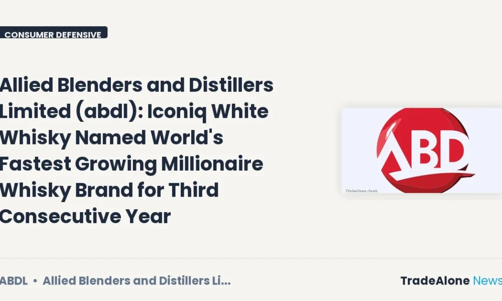 Allied Blenders and Distillers Limited ABDL Q2 FY26 Results: Iconiq White Whisky Fastest Growing
