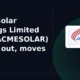 Acme Solar Holdings Limited ACMESOLAR breaks out