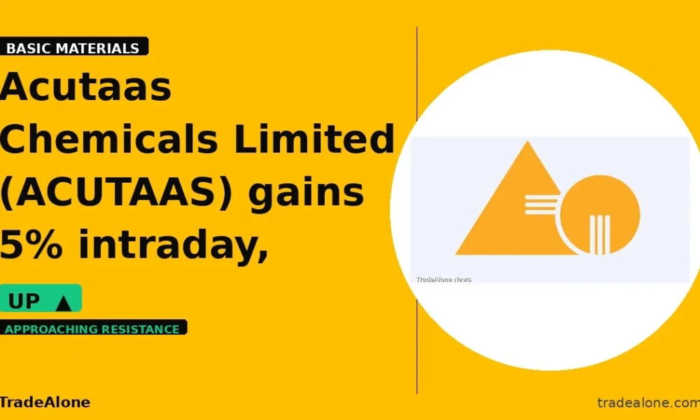 Acutaas Chemicals Limited ACUTAAS nears resistance