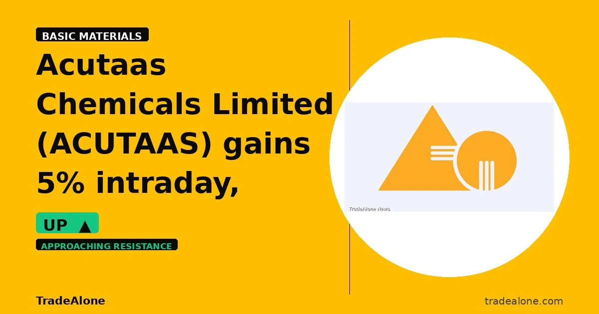 Acutaas Chemicals Limited ACUTAAS nears resistance