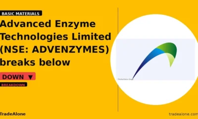 Advanced Enzyme Technologies Limited ADVENZYMES breaks below support