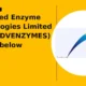 Advanced Enzyme Technologies Limited ADVENZYMES breaks below support