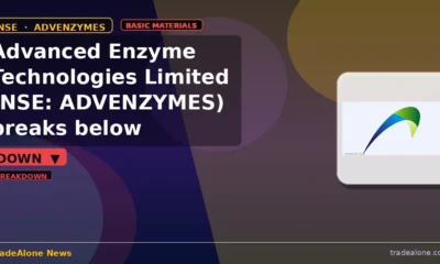 Advanced Enzyme Technologies Limited ADVENZYMES breaks below support