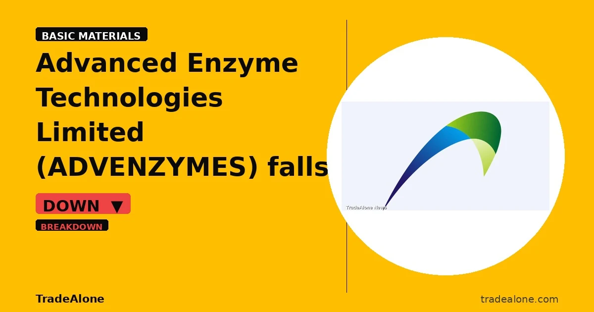 Advanced Enzyme Technologies Limited ADVENZYMES breaks below support