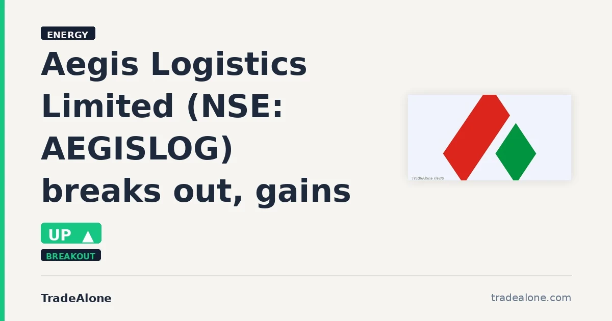 Aegis Logistics Limited NSE: AEGISLOG breakout