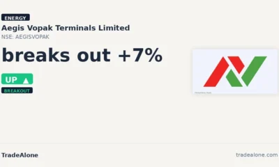 Aegis Vopak Terminals Limited AEGISVOPAK breaks out