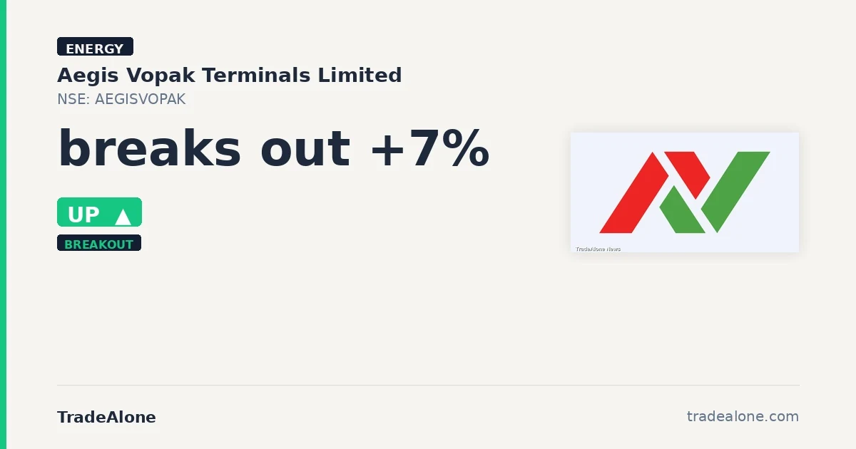 Aegis Vopak Terminals Limited AEGISVOPAK breaks out