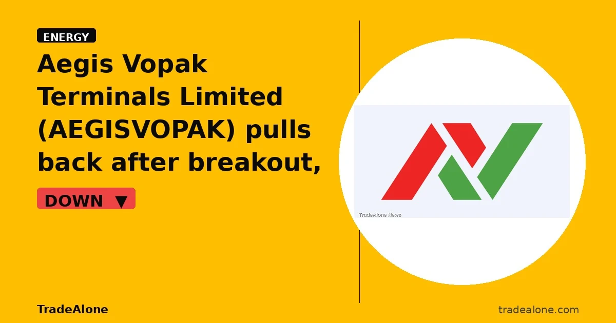 Aegis Vopak Terminals Limited AEGISVOPAK pulls back after breakout