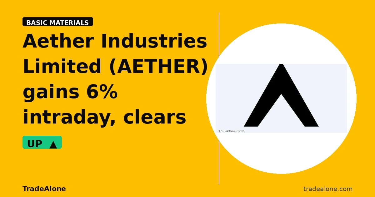 Aether Industries Limited AETHER clears resistance