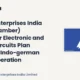 Amber Enterprises India Limited AMBER Indo-german PCB Cooperation