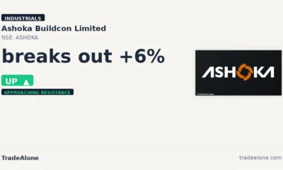 Ashoka Buildcon Limited ASHOKA breaks out