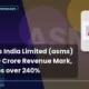 Bartronics India Limited ASMS FY26 Results