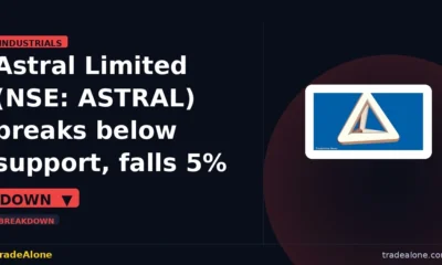 Astral Limited NSE ASTRAL breaks below support