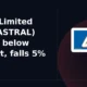 Astral Limited NSE ASTRAL breaks below support