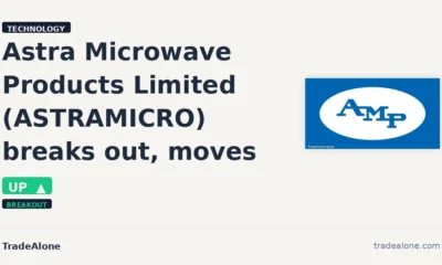 Astra Microwave Products Limited ASTRAMICRO breakout