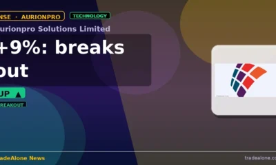 Aurionpro Solutions Limited AURIONPRO breaks out