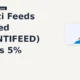 Avanti Feeds Limited AVANTIFEED climbs 5% intraday