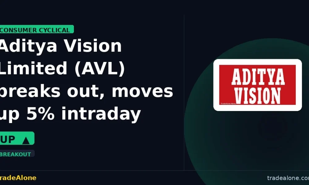 Aditya Vision Limited AVL breaks out
