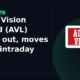 Aditya Vision Limited AVL breaks out