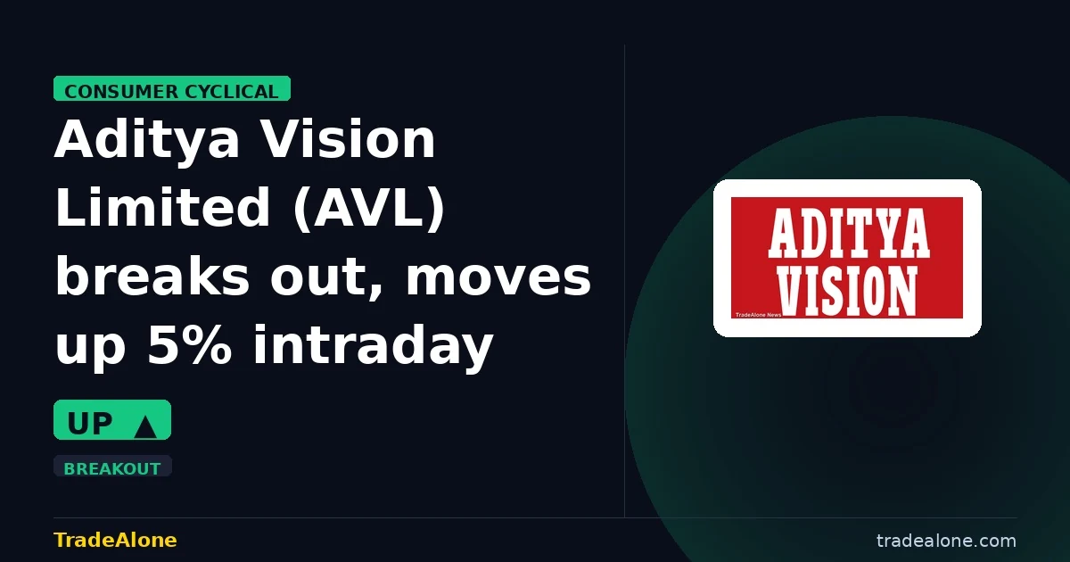 Aditya Vision Limited AVL breaks out