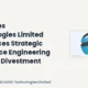 Axiscades Technologies Limited Nse:axiscades Aerospace Engineering Services Divestment