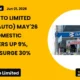 Bajaj Auto Limited Bajaj-auto May'26 Sales