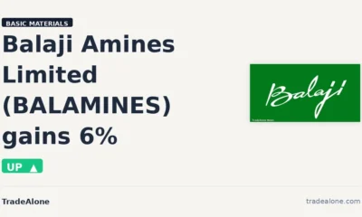Balaji Amines Limited BALAMINES gains 6% intraday