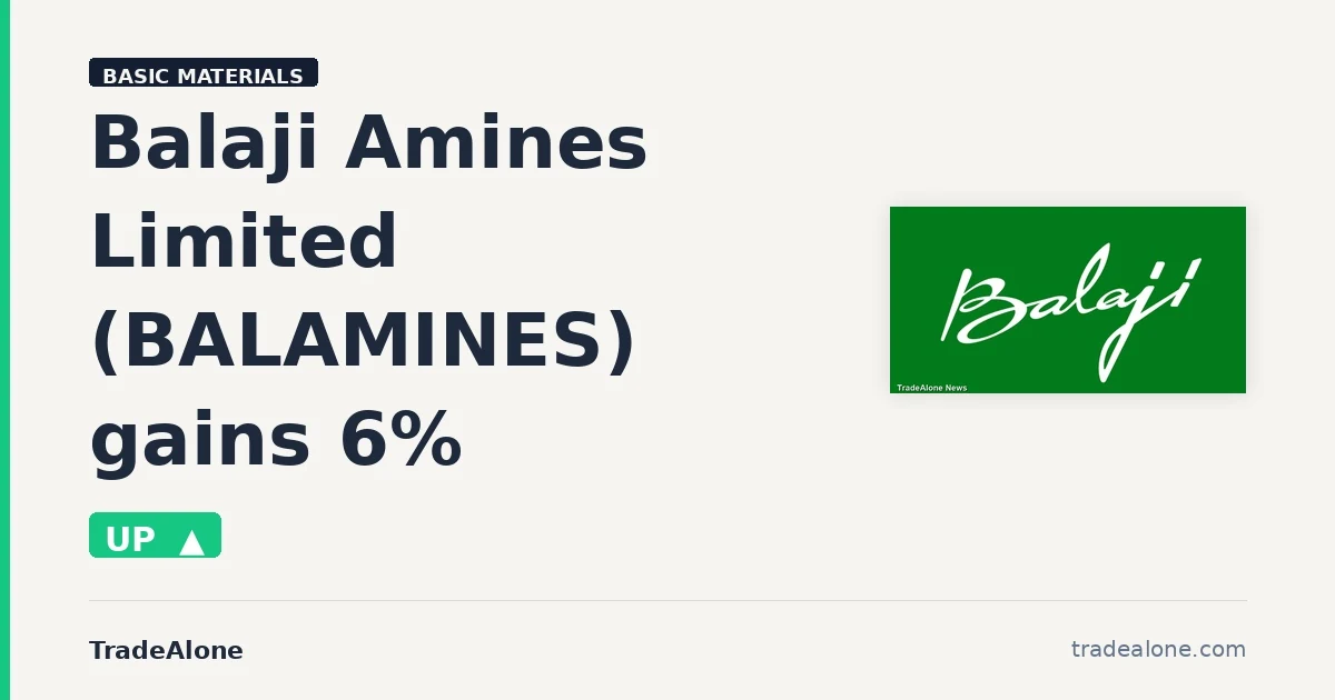 Balaji Amines Limited BALAMINES gains 6% intraday