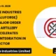 Balu Forge Industries Limited Baluforge Major Order June 2026