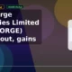 Balu Forge Industries Limited BALUFORGE breaks out